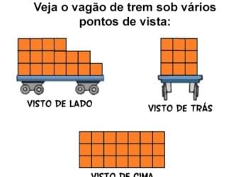 teste de lógica espacial