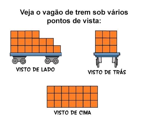 teste de lógica espacial