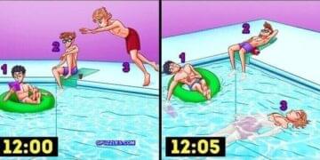 3 homens e um destino trágico