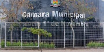 Concurso Câmara de Itatiba SP: salários de até R$ 7.949,11!