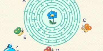 qual borboleta chegará na flor