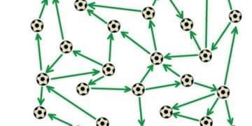 chute a gol certeiro