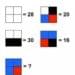 teste dos quadrados numéricos