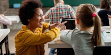 Educação Infantil: Concurso Federal para PROFESSORES. Inscrições abertas!