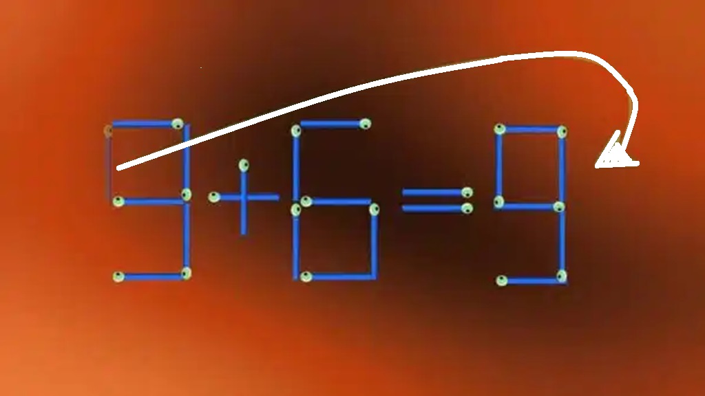Solução do teste de QI: Equação matemática com palitos, onde 9 + 6 = 5. O desafio é mover um palito para corrigir a equação.