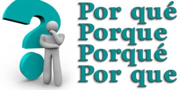 Imagem explicativa sobre as diferentes formas de usar 'por que', 'porque', 'porquê' e 'por que'.