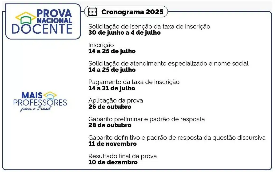 Prova Nacional Docente 2025: Cronograma e Prazos Importantes Cronograma da Prova Nacional Docente 2025 com detalhes sobre prazos e recursos.