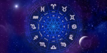 Roda do zodíaco com símbolos dos signos em fundo azul com estrelas e planeta roxo
