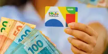 Mão segura cartão do Bolsa Família ao lado de várias cédulas de reais coloridas
